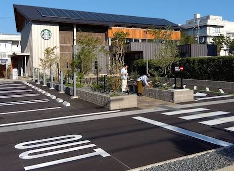 スタバ京都西大路店・外観