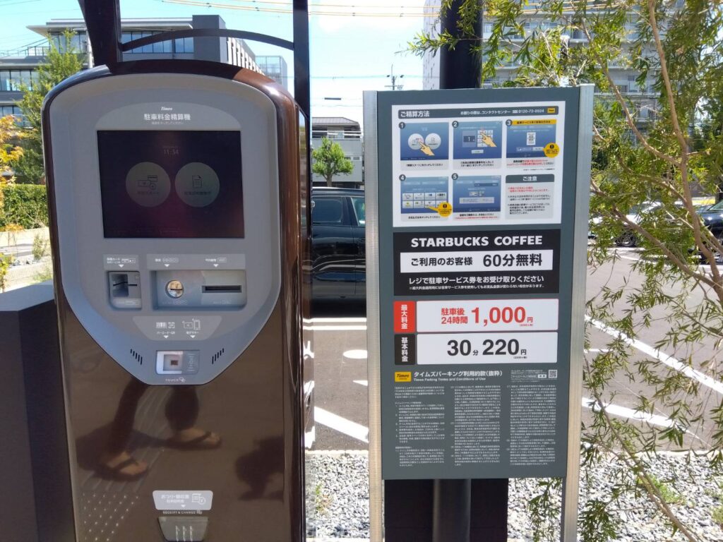 スタバ京都西大路店・駐車場